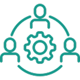 Human Resource Management